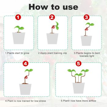 120 Pack Plant Training Clips, 90 Degrees Plant Stem Bender, Low Stress Plant Branch Trainer Clips for Flowers, Vegetables (Circle Style,Red)