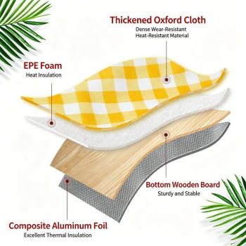 Thickened Foldable Aluminum Foil Insulated Picnic Basket-Yellow chequered pattern