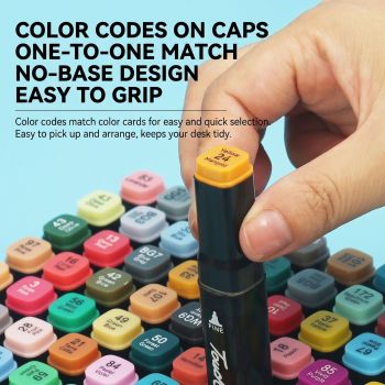 Dual Tip Quick Dry Marker Pens, Watercolor Coloring Drawing Marker Set