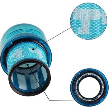 3-Pack Blue HEPA Post-Filter for Dyson V11/V15, Compatible with Dyson V15 (Hepa+)