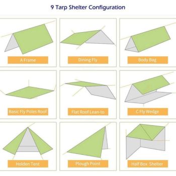 Camping Waterproof Tarpaulin Portable Ripstop Rain Tarp Sunshade for Hiking Picnic, 300 x 290cm