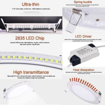 2 Pack White Round Recessed Panel Lights for Cabinet Bathroom Stairwell 6500K, 6W