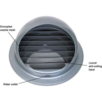 Outdoor Ventilation Grille, Stainless Steel Air Vent with Fly Guard and Fly Guard for Office, Kitchen, Bathroom, 120mm