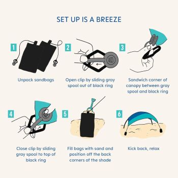3.0 Version | Wind-Powered Beach Tent Shade Canopy | Sets Up in 3 Mins | 150 Sq. Ft. of Shade for up to 8 People | Includes Wind Assist | UPF 50+ Sun Protection