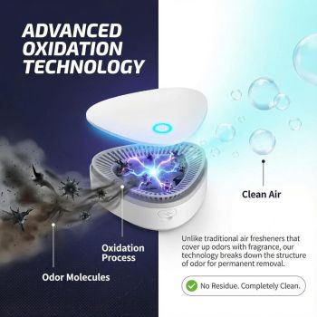 Triangular Ozone Sterilizer / Odor Eliminator