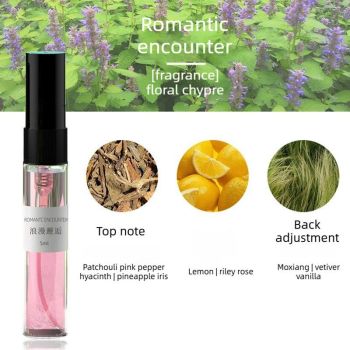 4 Pack Mini Perfume Sample Set, 5ml Travel Size Eau de Toilette Sprays, Woody Citrus Floral Fragrance Trial Kit, Long Lasting Neutral Scent Tester Vials for Men Women