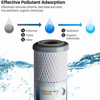 Water Filter Cartridge CTO Coconut Shell Activated Carbon Purifier Cartridge for 10in Filter
