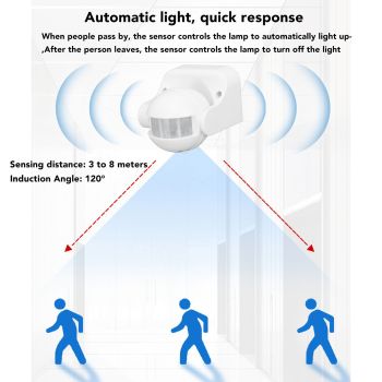 Wall Mounted Motion Sensor Automatic Dusk to Dawn Spherical PIR Sensor Outdoor Motion Sensing Switch for Home Security LED Light AC 110 to 240V White