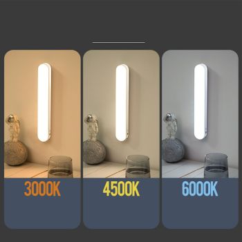 Under Cabinet Light LED Dimmable Magnetic USB Closet Stick On Light Wall Reading Lamp for Bedside Dorm Kitchen Wardrobe Charging Type