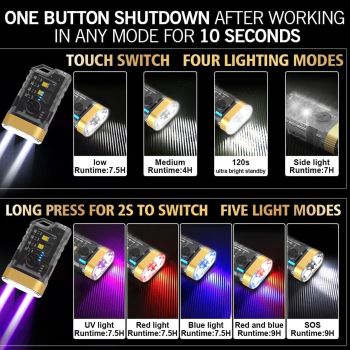 Mini LED Flashlight 1500LM Strong Magnet Base IPX5 Waterproof 500mAh Rechargeable with 365nm UV Lamp Keychain Flashlight for Outdoor Warning Detection