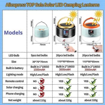 1000w Solar Lantern Usb Rechargeable Outdoor Camping Tent Hiking Led Light Lamp for Outdoor Activities