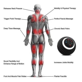 Massage Ball Electric Massage Ball Fascia Ball Self-massage Training - Silver