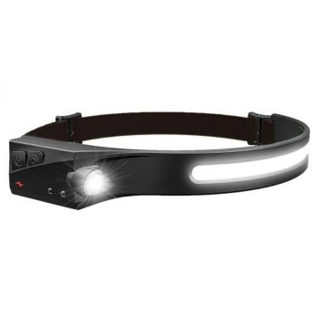 USB Powered Rechargeable Headlamp - Lightweight LED Head Torch for Camping, Hiking & Nighttime Outdoor Use