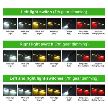Gym Lamp for Posing,7th Gear Dimming,Portable Magnet LED Flashlight with Hook
