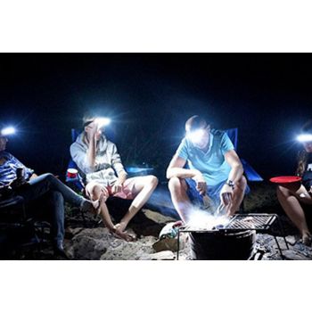 31 LED Headlamp Angle Adjustable with 3 Modes Rechargeable Water Resistance