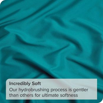 2 Piece Fitted Sheet Set- Fitted Sheet & Pillowcases -Breathable Bedding - Wrinkle, Fade, Stain Resistant- 40cm Deep Pocket Fitted Bed Sheet Set(Biscay blue,King Single)