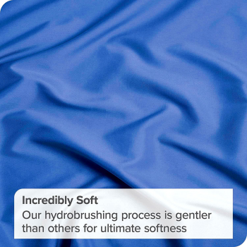 2 Piece Fitted Sheet Set- Fitted Sheet & Pillowcases -Breathable Bedding - Wrinkle, Fade, Stain Resistant- 40cm Deep Pocket Fitted Bed Sheet Set(Royal blue,Single)