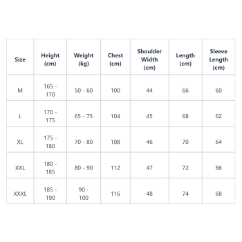 Men Fleece Lined Denim Jacket Korean Style Thick... Retro Black XL Size: XL; Height (cm): 175-180; Weight (kg): 75-85; Bust (cm): 108; Shoulder width (cm): 46; Length (cm): 70; Sleeve length (cm): 64