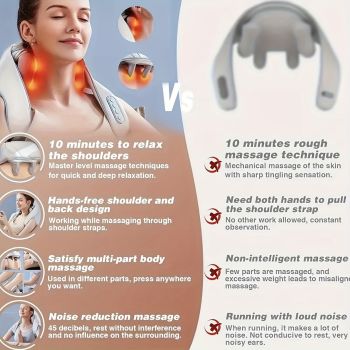 Beige Blue neck and shoulder massager, deep tissue massage, ergonomic massager, relaxation massager, shiatsu massage, portable massager, Australia