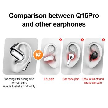 Erazer Over The Ear Earbuds Xp2, Erazer True Wireless Open Earphones 5.4