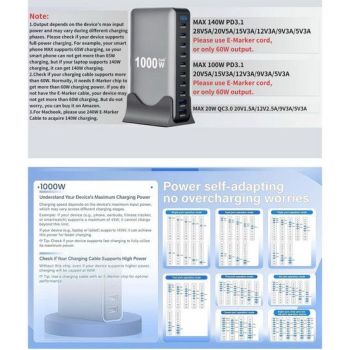 1000W GaN Fast Charging Station 10Ports USB&Type-C for iPhone, Laptops, MacBook