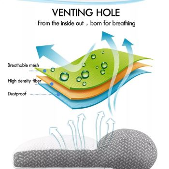 Ergonomic Cervical Pillow Contour Orthopedic Neck Pain Adjustable Bed Pillow