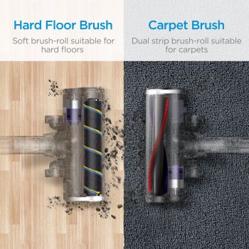 Midea P7 BLDC Stick Vacuum | Flexi Tube