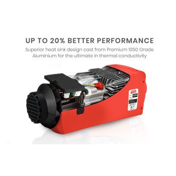 Diesel Air Heater 12V Caravan Air Motorhome 5kW All-in-one Car Camper Trailer Parking Heating
