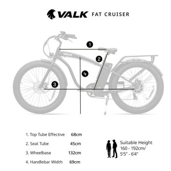 VALK Electric Fat Tyre Cruiser Bike, eBike with Throttle, Matte Black