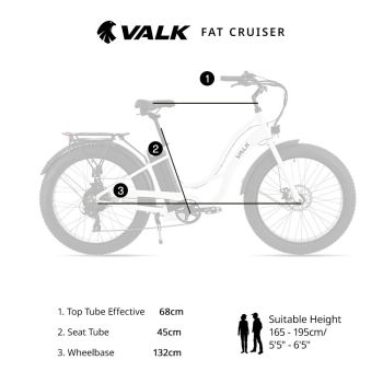 VALK Electric Fat Tyre Cruiser Bike, Step-Through eBike with Throttle, Tektro Hydraulic Brakes, White