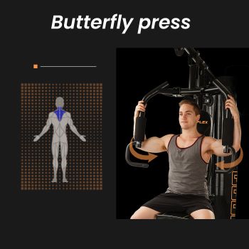 PROFLEX Multi-Station Home Gym Set with 98lbs Weight Plates- M8000