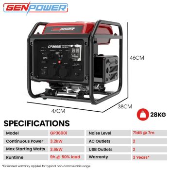GENPOWER 3.6kW Peak 3.2kW Open Frame Inverter Generator, 2x15A, 11L Tank, Portable, Backup