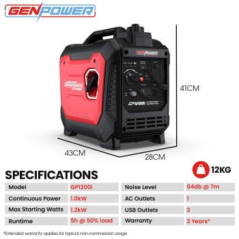 GENPOWER 1.2kW Peak 1.0kW Inverter Generator, Portable Lightweight Camping