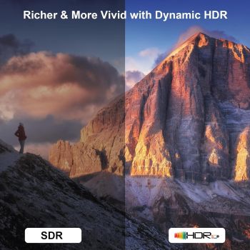 BENFEI 358GY-1M 8K V2.1 HDMI Male to HDMI Male Cable, Aluminum Shell Nylon Braided Certified Ultra High Speed 1M