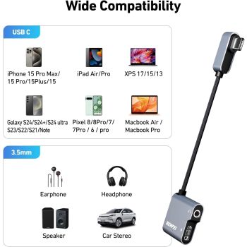 BENFEI USB C to Audio Jack Adapter with 60W Fast Charging