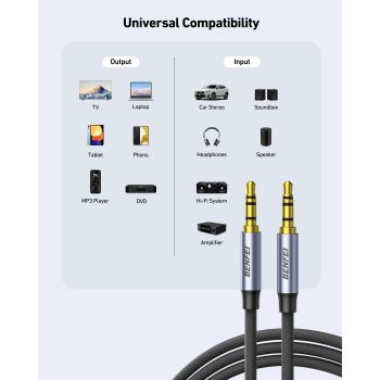 BENFEI 427GY 5M 3.5mm TRRS Male to Male Audio Cable, 4-Pole Stereo Mic Aux Cable, Nylon Braided Headphone Jack Cord
