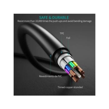 CHOETECH CC0002 USB-C to USB-C Cable USB3.1 Gen2 5V/3A 10 Gbps 1M Black