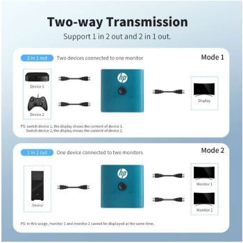 HP DHC-HD01V 4K Professional Dual Port HDMI Switch Hub for PC / TV / Monitor
