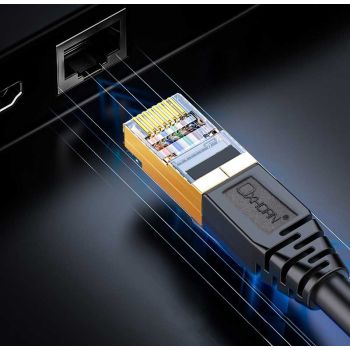 OXHORN Cat8 Ethernet Cable 2m