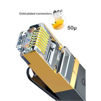 OXHORN Cat8 Ethernet Cable 5m