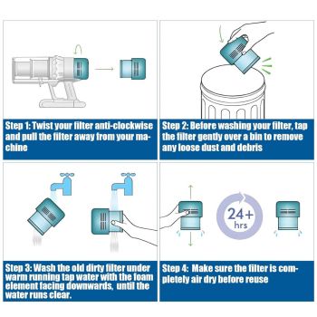 Hygieia Filter For Dyson Gen5detect Cordless Vacuum Cleaners (SV23, SV24)