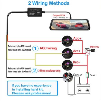 USB/Micro/Type-C Hardwire Kit for DashCam RearView Camera Reversing Recorder (Micro)