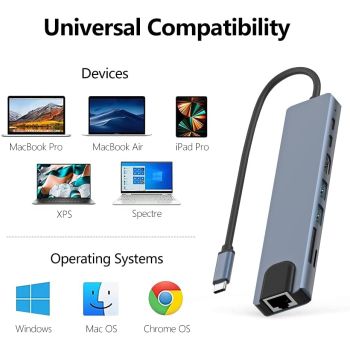 8in1 Hub USB-C To Type-C USB 3.0 4K HDMI RJ45 Ethernet SD TF OTG PD Port Adapter
