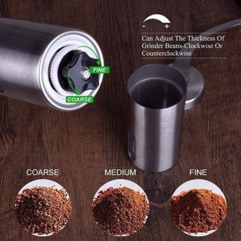 18.8cm Manual Coffee Bean Grinder Stainless Steel Hand Coffee Mill Ceramic Burr