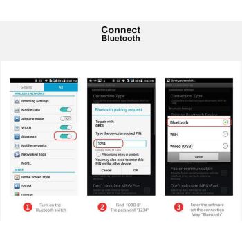 Bluetooth OBD2 ELM327 Car Scanner IOS Android Diagnostic Auto Scan Tool OBDII