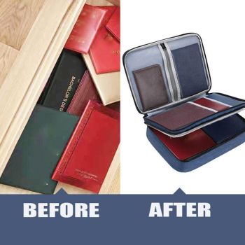 Large Capacity Document Ticket Storage Bag Certificate File Organize 3 Layers - Navy 3 Layers-U034
