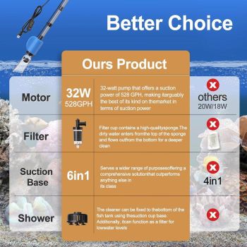 Aquarium Multi-function Water Changer Suction Pump For Tank Cleaning Fish Waste