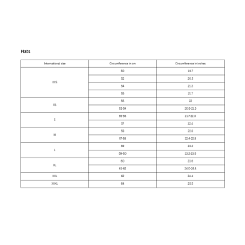 Norway 1963 Men's Blue Acrylic Hats & Cap - One Size