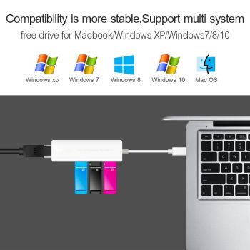 Usb 2.0 Ethernet Adapter + 3-Port Usb Hub White