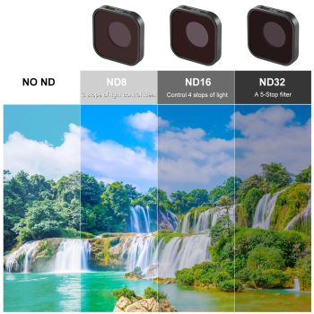 Compatible with Hero12 / 11 / 10 / 9 Gopro Action Camera Lens Filter